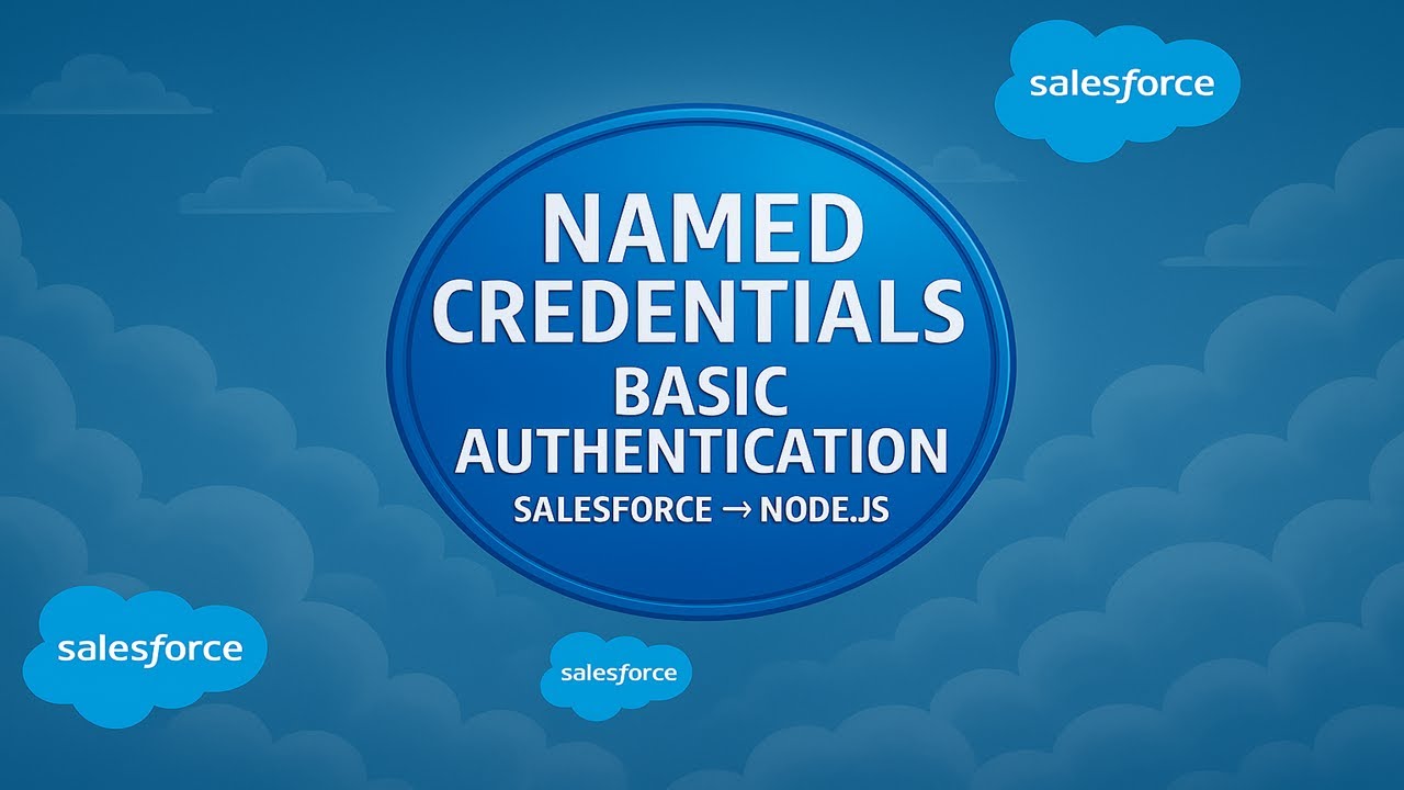 Named Credentials - Basic Authentication || Salesforce Outbound Integration