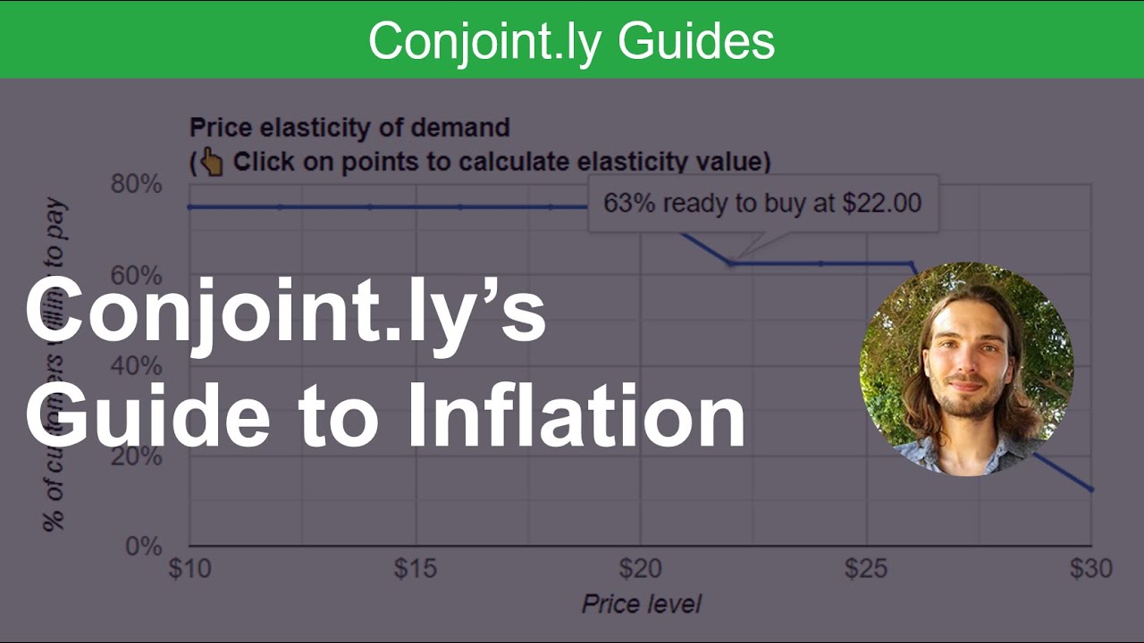 Conjoint.ly's Guide to Inflation