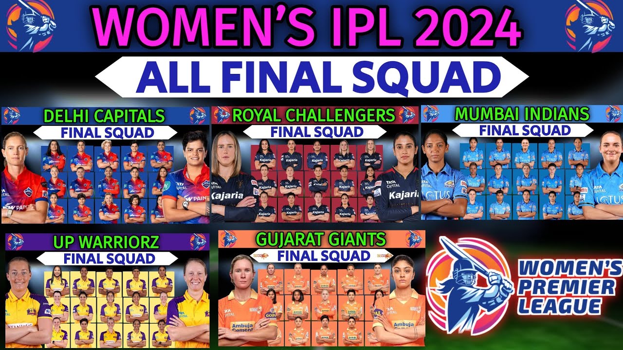 Women's IPL 2024 | All Teams Final Squad | WPL 2024 All Teams Full Players List | WPL 2024 Squad
