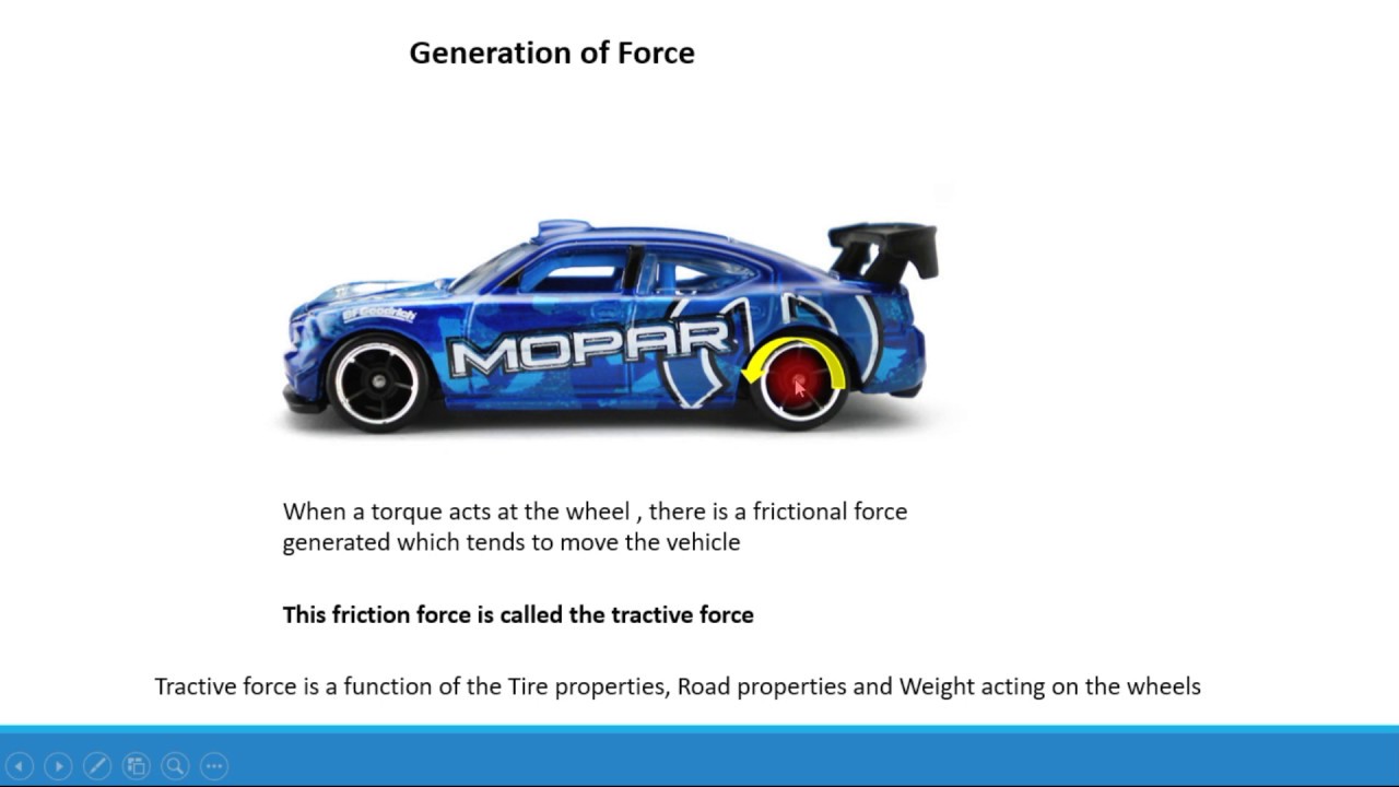 Mechanism of Acceleration in a car