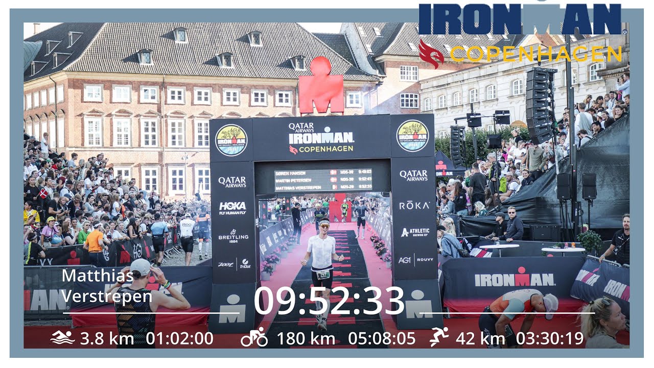 My Race: IRONMAN Copenhagen 2025