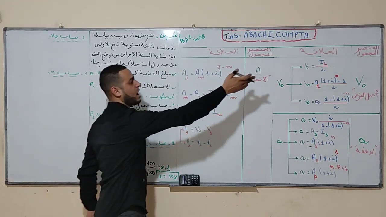 الحصة 35 استهلاك القروض 🔥اتعلم تحسب مدة القرض n 😎 + أفكار قوة 👌