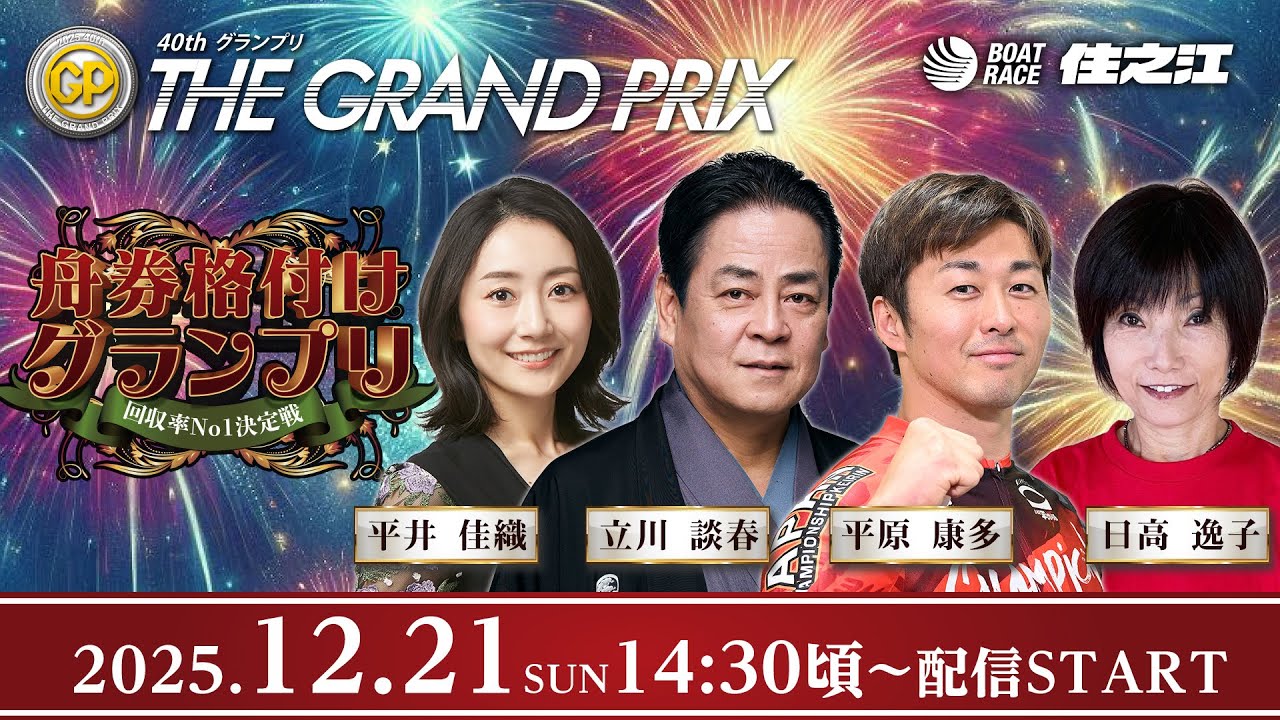 【最終日】SG第40回グランプリ 舟券格付けグランプリ～回収率No.1決定戦～