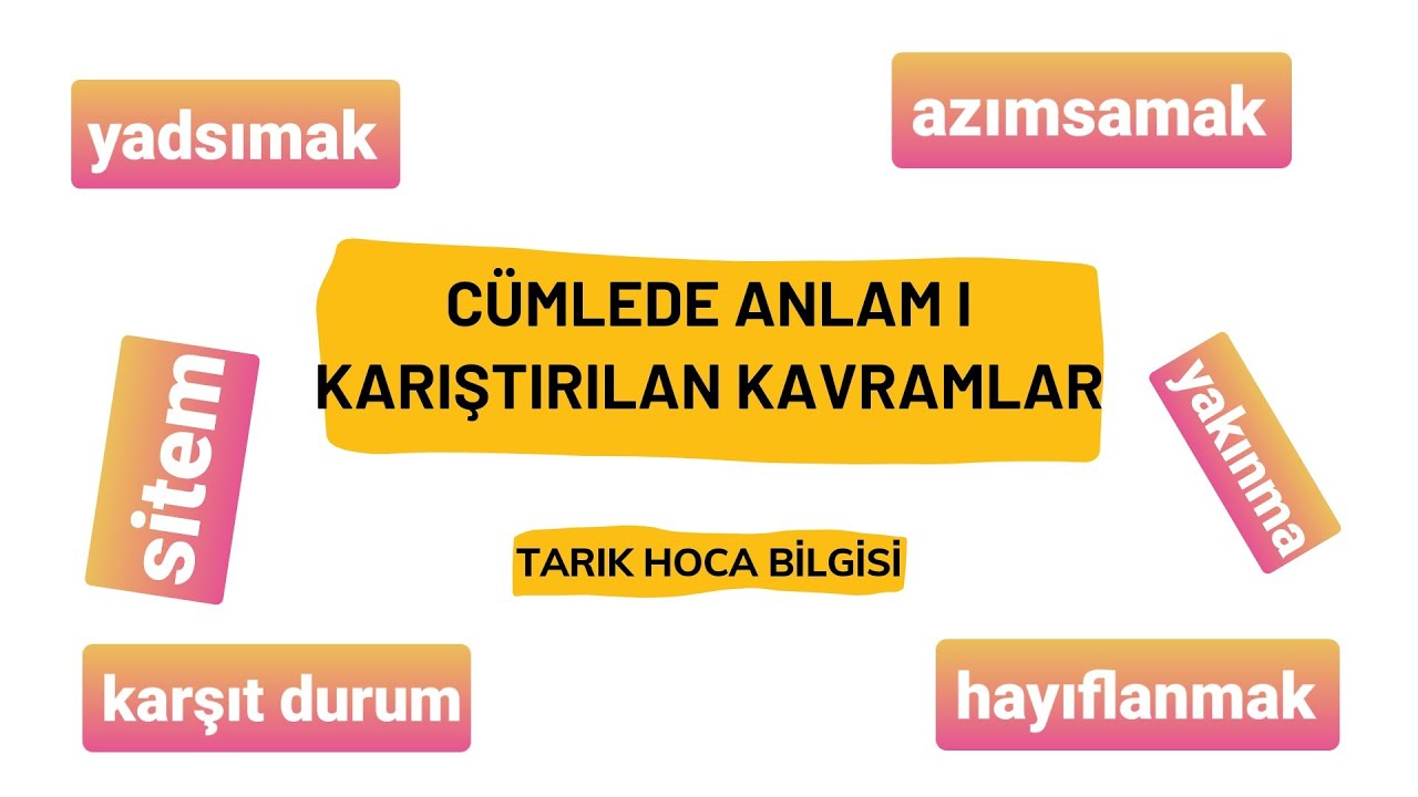 C&uuml;mlede Anlam Karıştırılan Kavramlar & Yadsıma, Kanıksama, Sitem, Yakınma, Hayıflanma, Azımsama