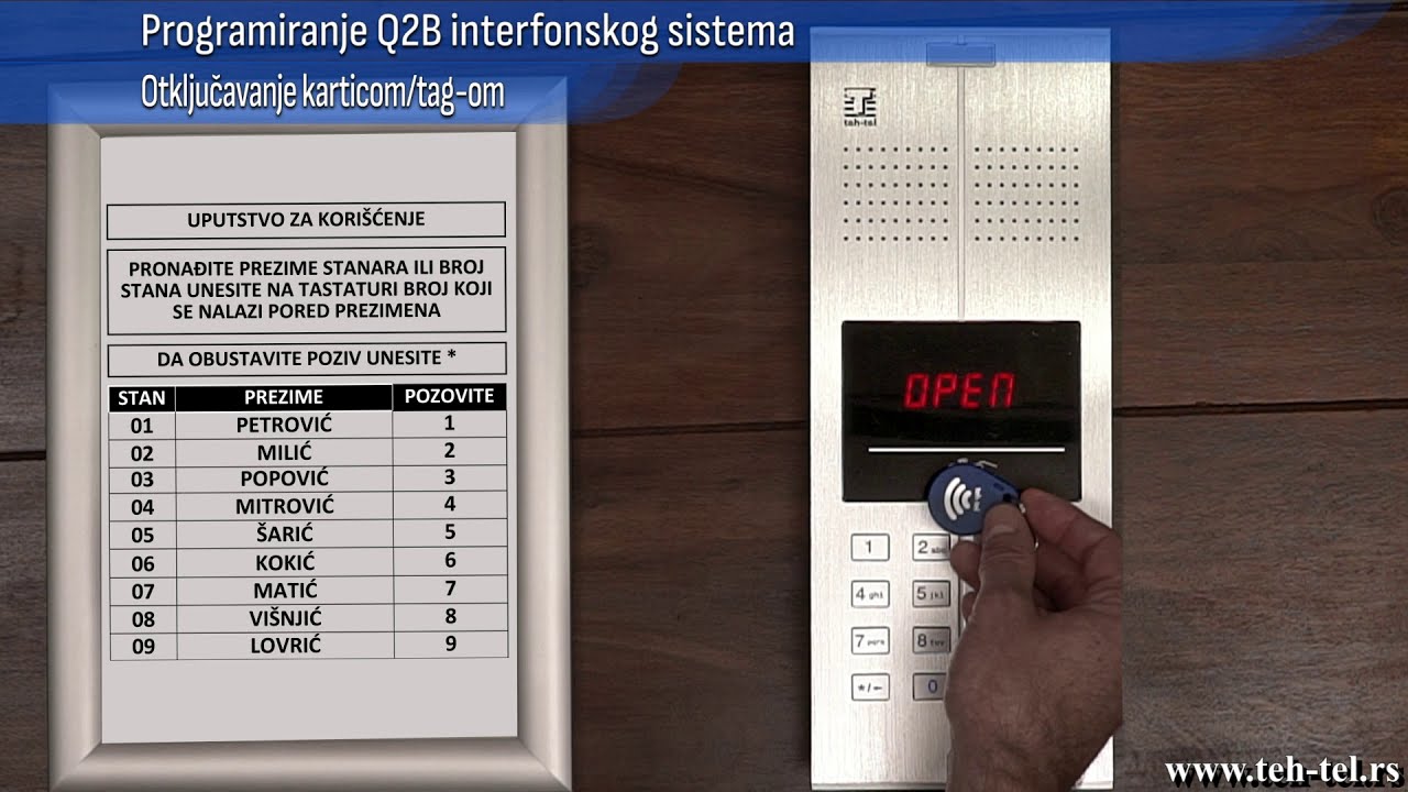 TEH-TEL Q2B programiranje