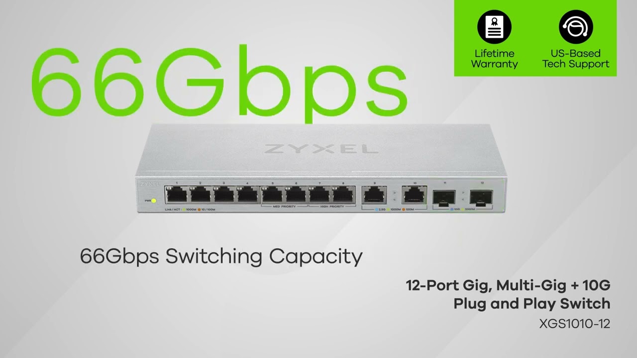 12-Port Gig, Multi-Gig + 10G Plug and Play Switch (XGS1010-12)