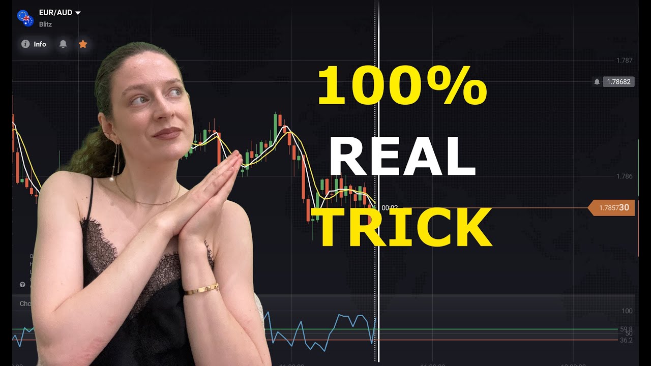 Лучшая минутная стратегия IQ Option | Торговля на IQ Option