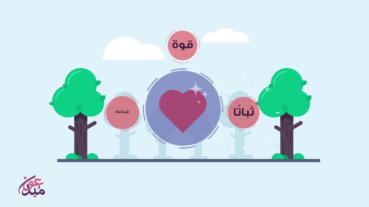 غض البصر ثمرات وفوائد
