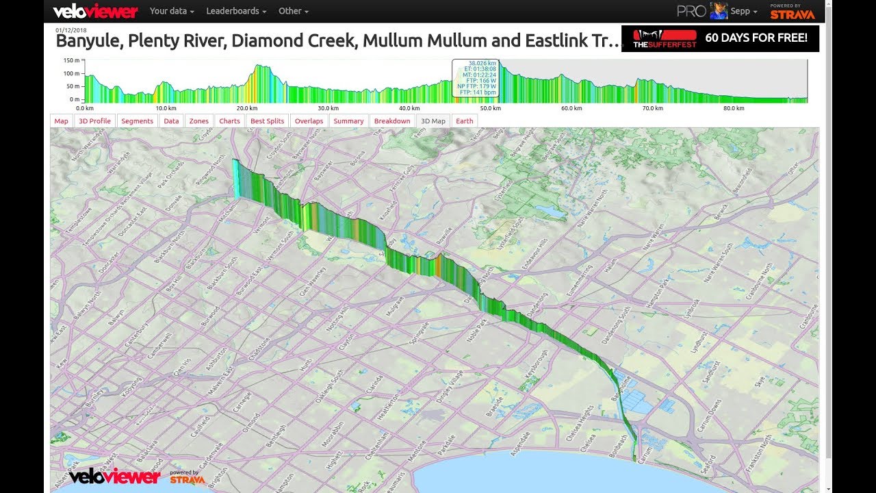 Magnificent Greater Melbourne Cycling Paths: East Link Trail from Ringwood to Carrum