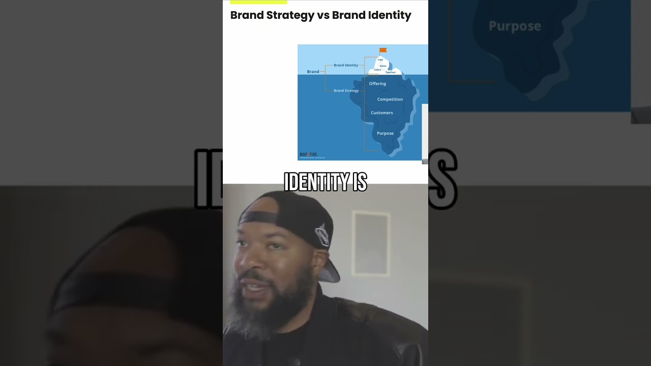 Brand Identity vs Brand Strategy: The Ultimate Guide for Startups