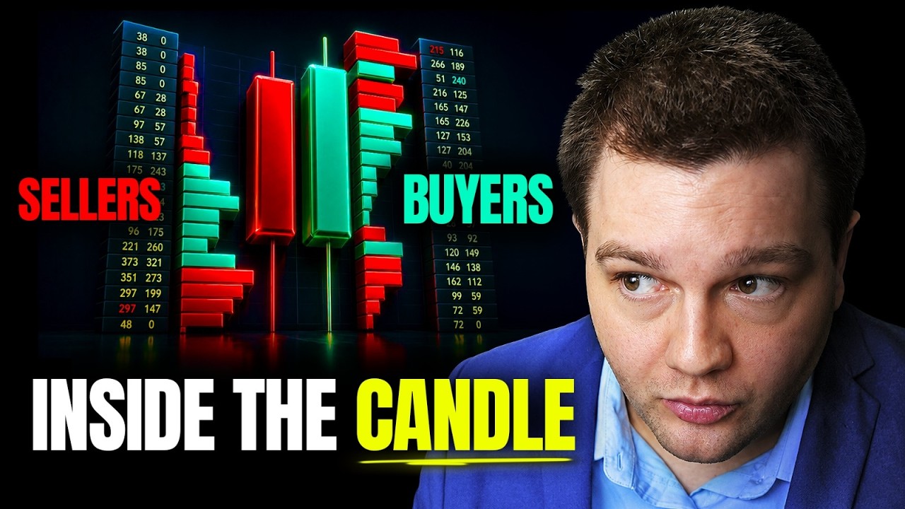 This Award Winning Indicator Combines Volume Profile + Order Flow (FREE)