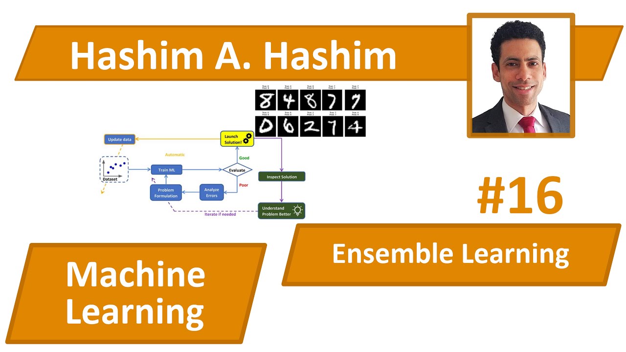 Machine Learning 16 Voting Classifier Ensemble Learning Bagging Pasting Python تعلم تجميعي تكرار