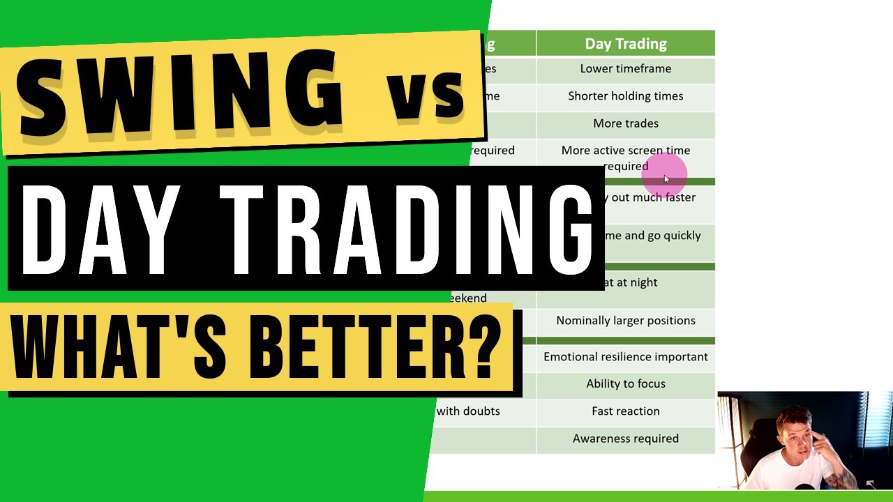 Swing Trading vs Day Trading - Whats better? An honest comparison