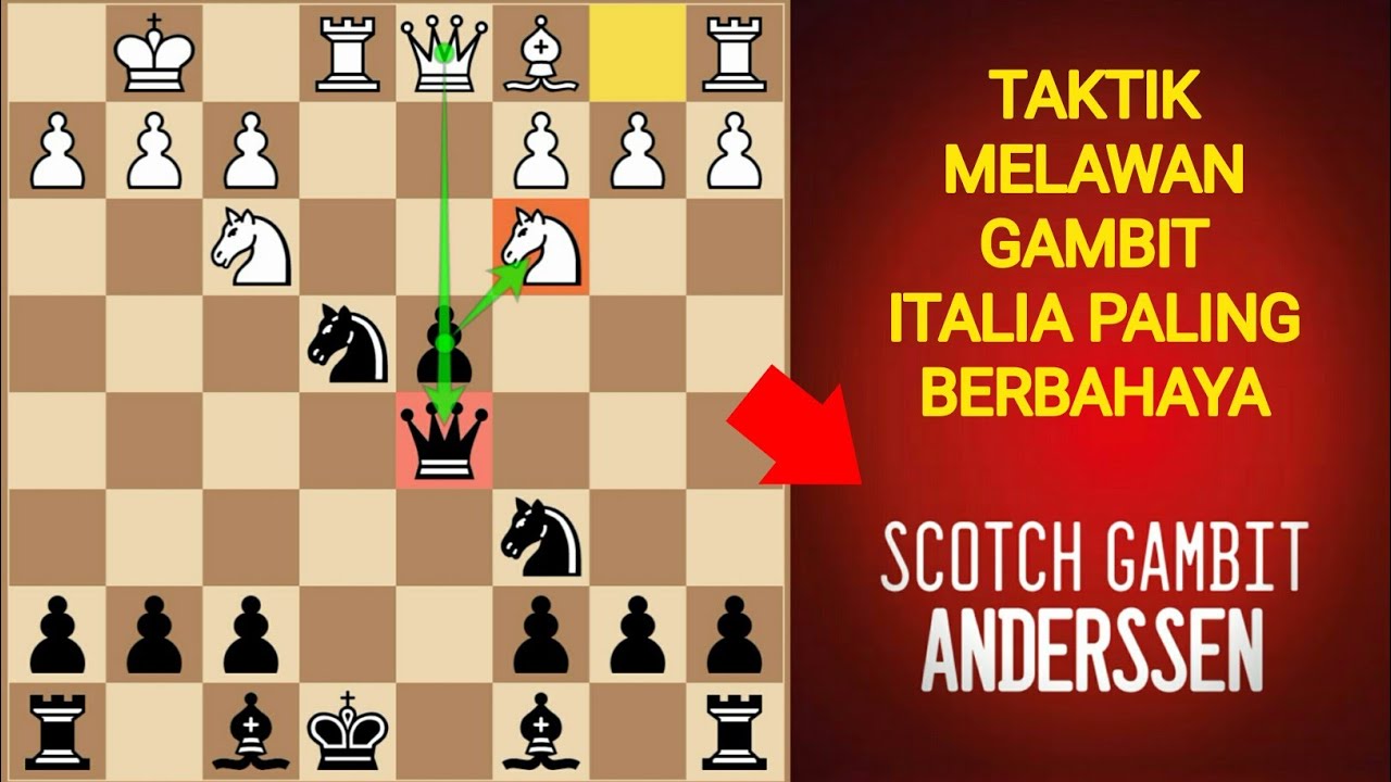 Taktik pembukaan catur hitam mematikan Melawan Gambit Scotch