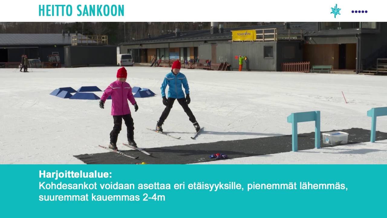 Heitto sankoon