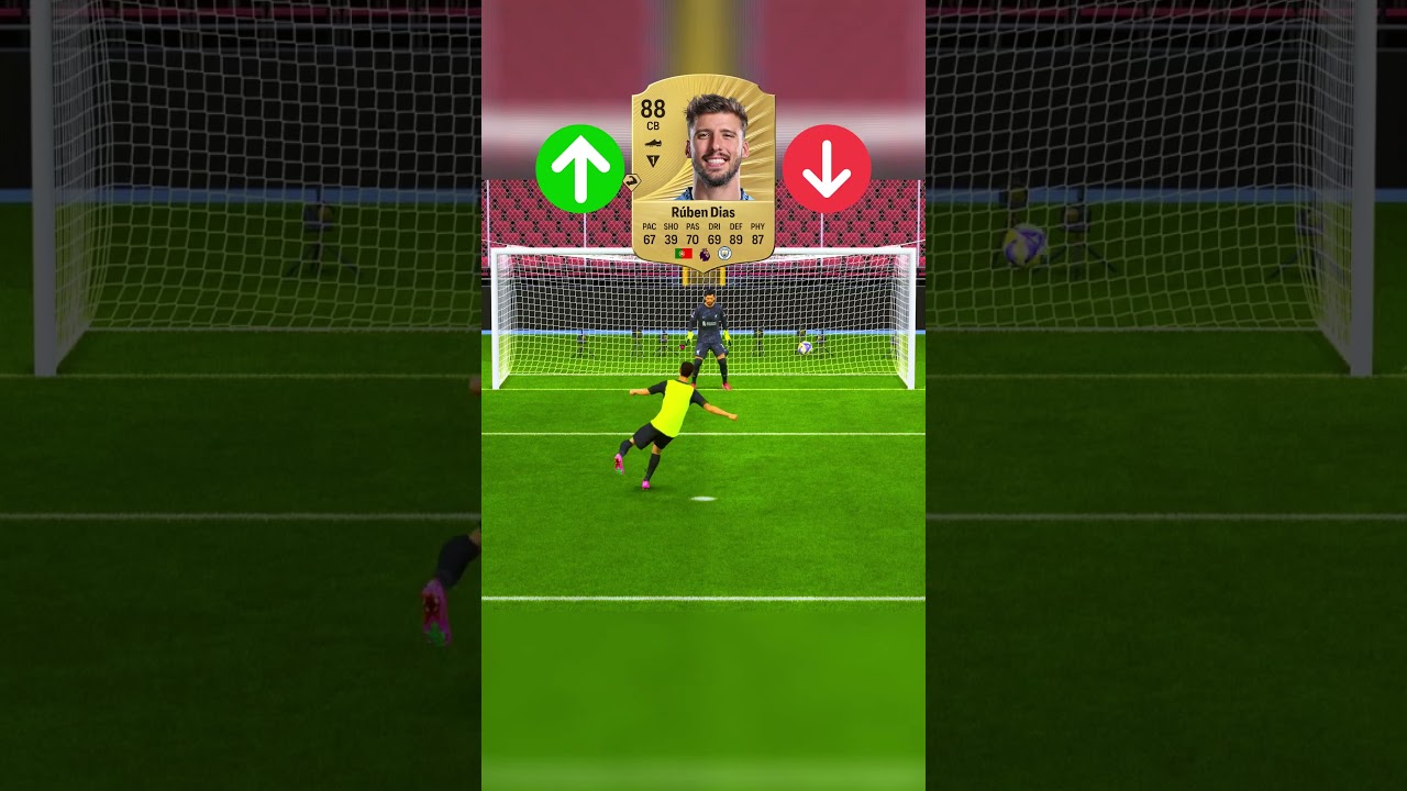 FC 26 Upgrade or Downgrade?
