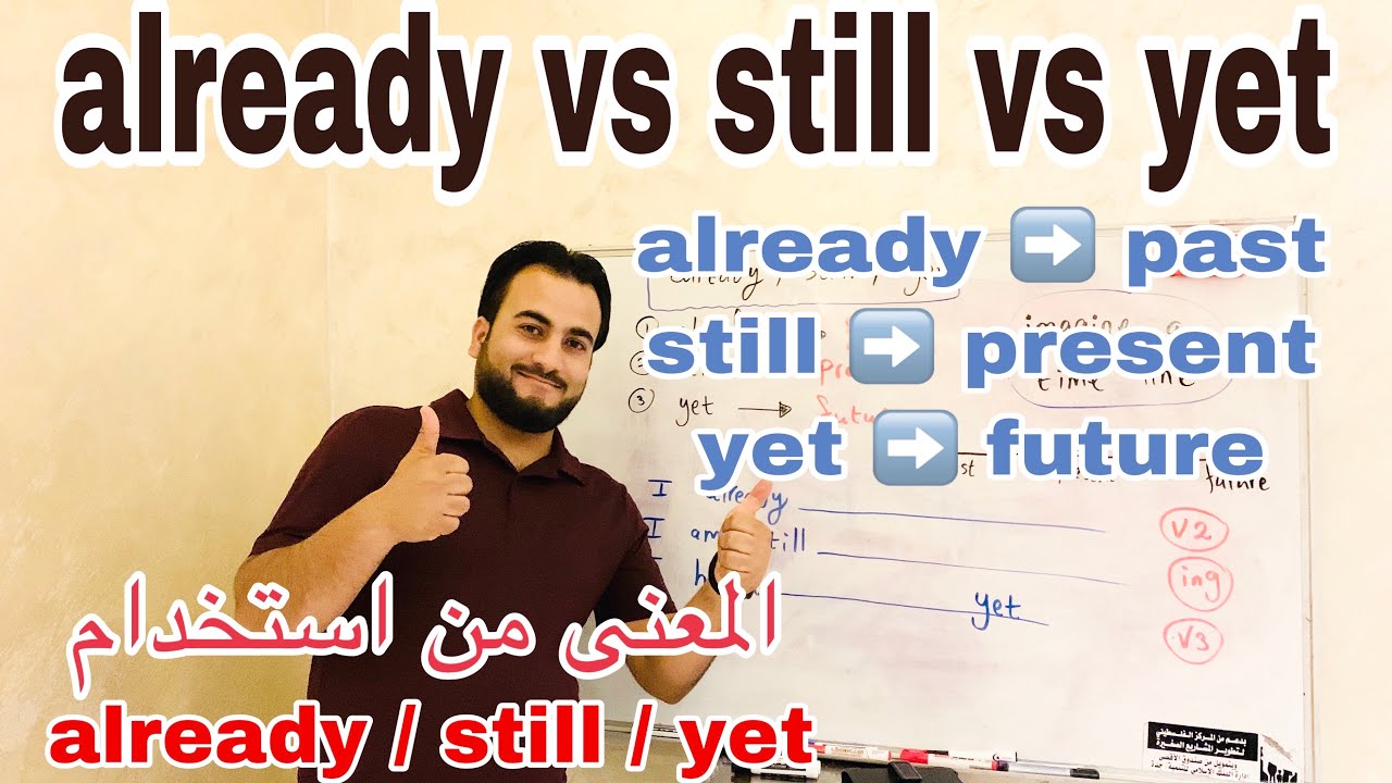 ALREADY vs STILL vs YET | What’s the difference? Learn with examples