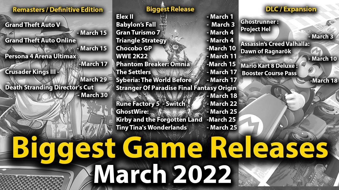 Biggest Video Games Release March 2022