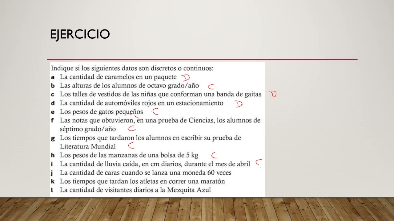 Estadística descriptiva parte 1