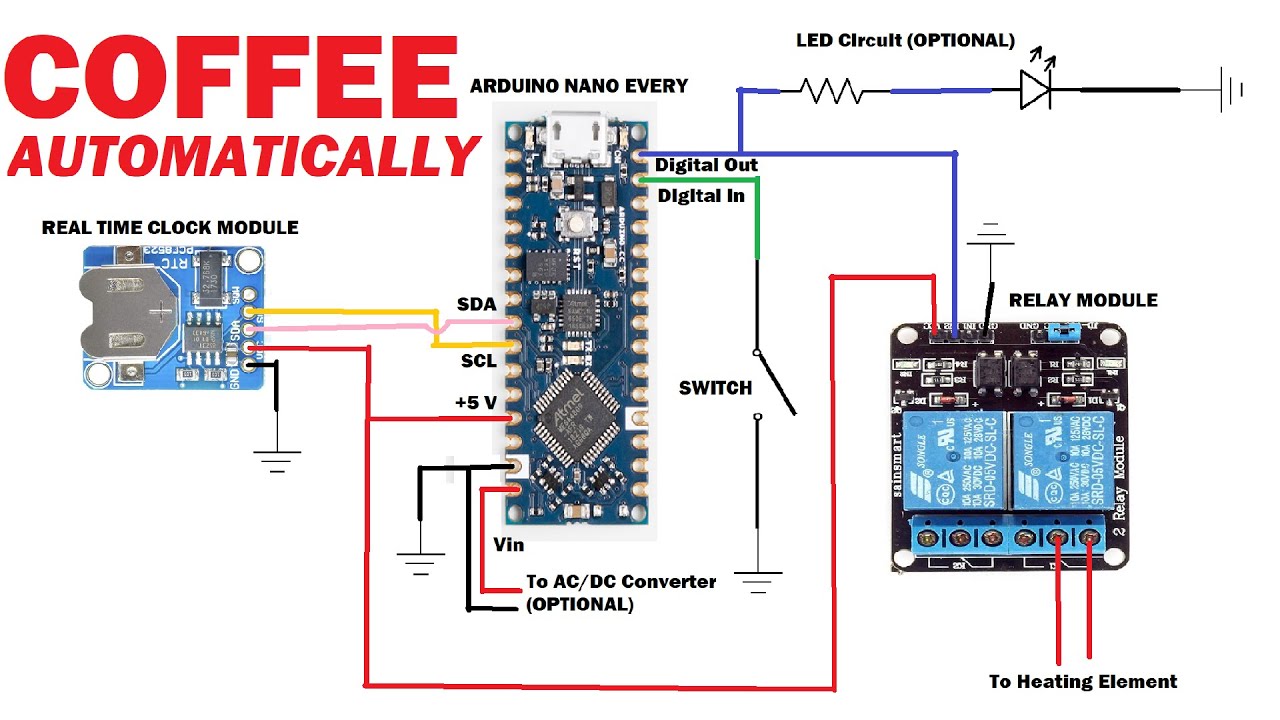 Arduino Automated Coffee Maker Build
