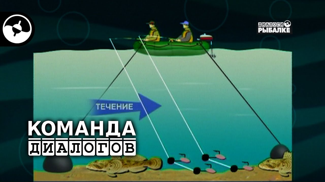 Бычок на донные снасти | Классика