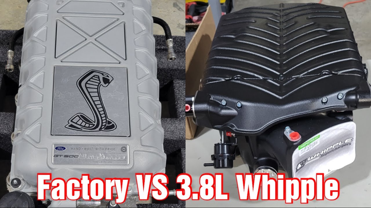 3.8L Whipple Supercharger For Your 2020-2022 GT500?