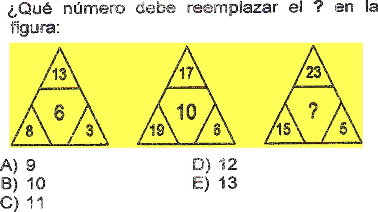 EXAMEN ADMISIÓN UNI 2019 II UNIVERSIDAD DE INGENIERÍA APTITUD ACADÉMICA -DISTRIBUCIONES NUMÉRICAS