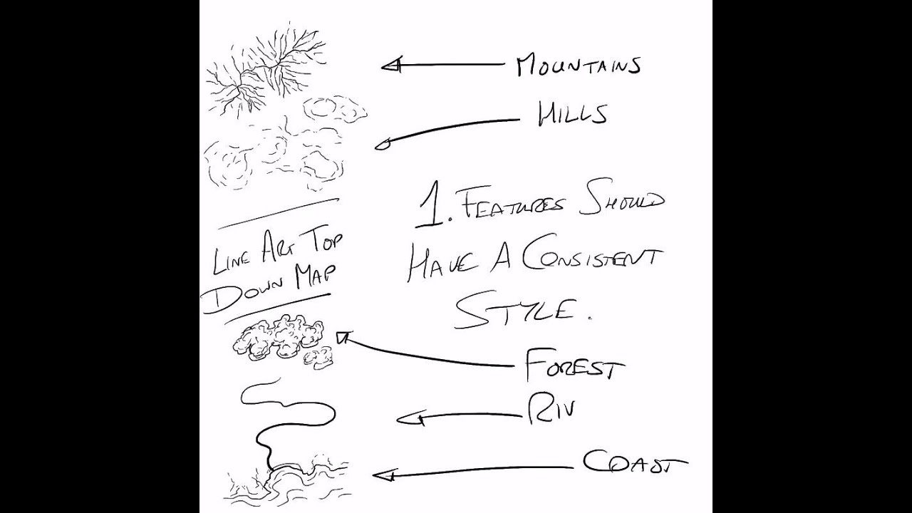 How to draw a top down line art map