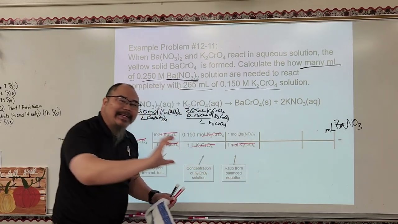 Stoichiometry with Aqueous Solutions (Rev 2025)