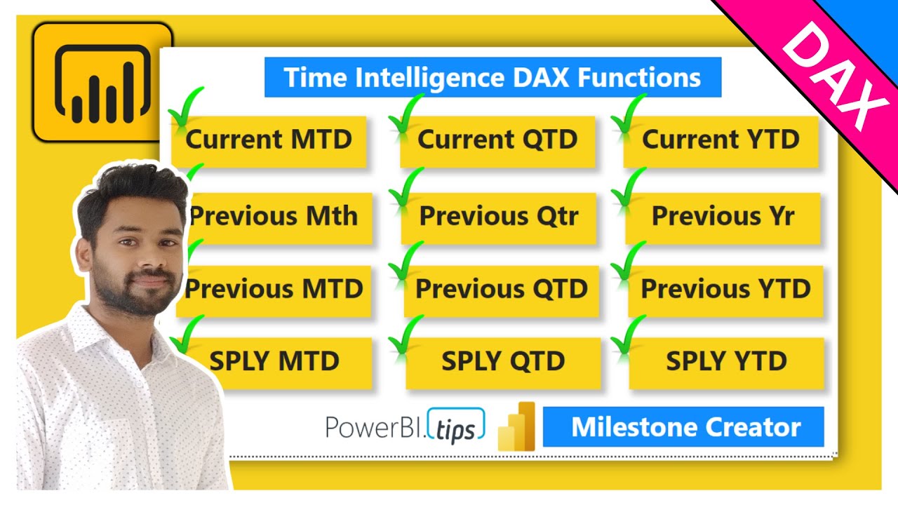 CALCULATE 📊Current, Previous & SamePeriodLastYear | MTD QTD YTD | MoM QoQ YoY In POWER BI Using DAX