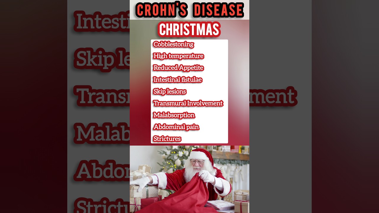 CROHN'S Disease Mnemonic