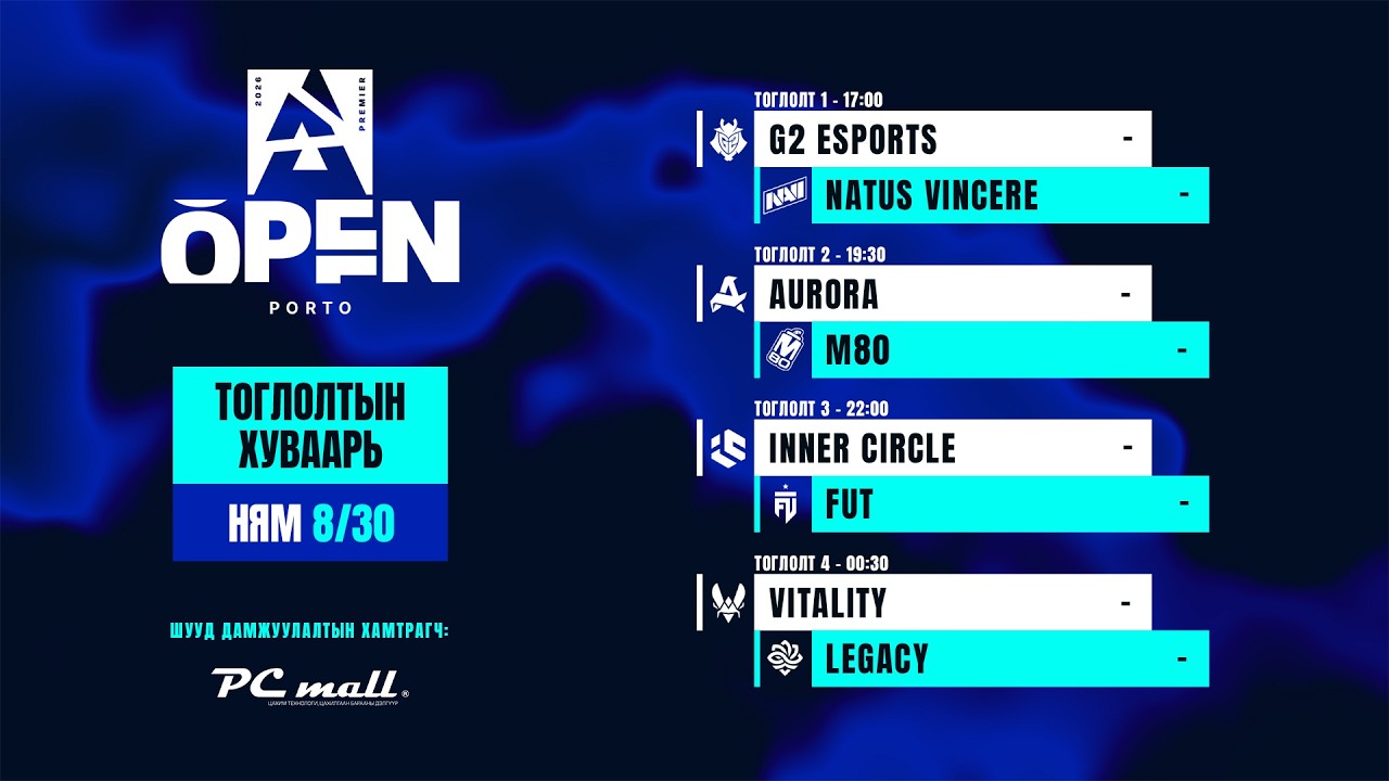 BLAST Open Porto 2026 - Group stage - Day 5 - MN cast