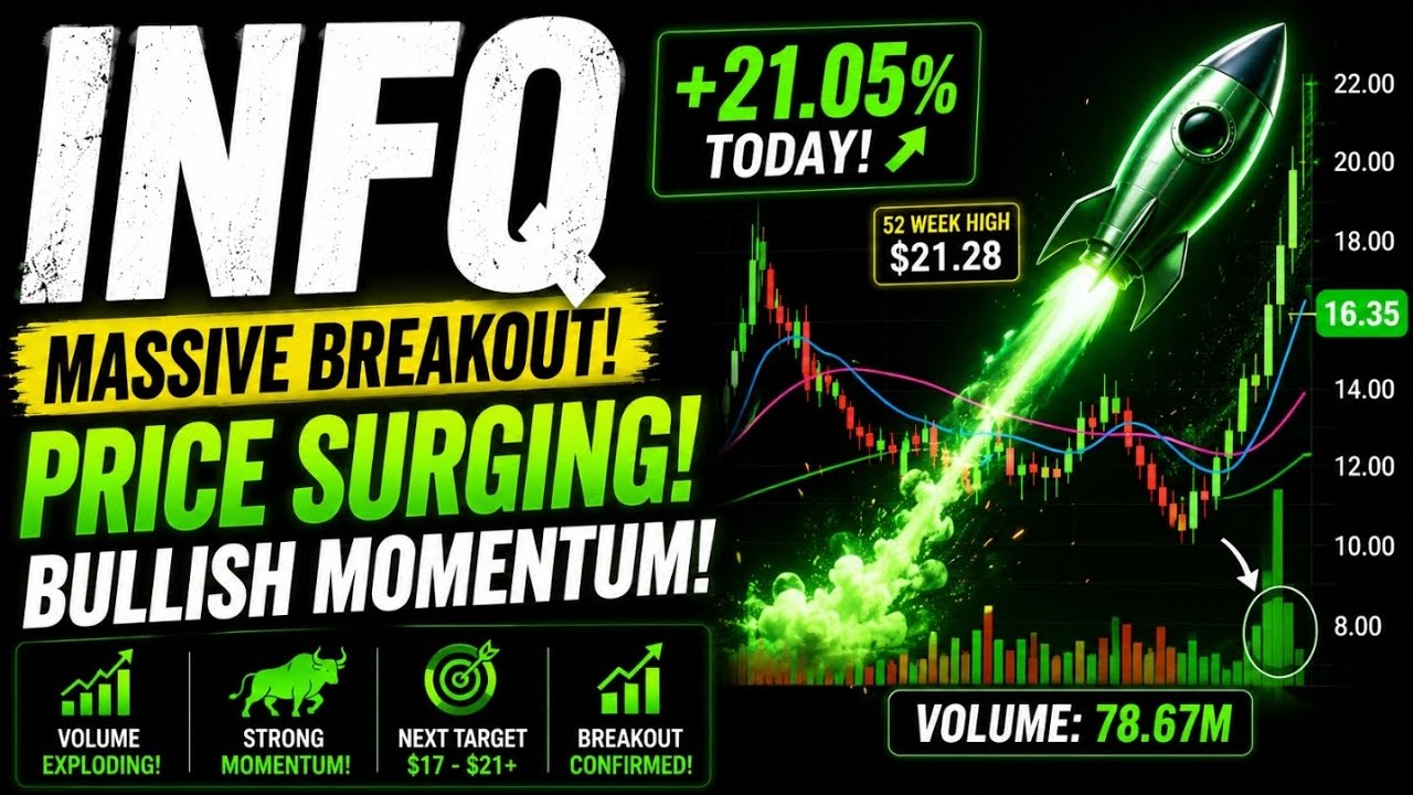 INFQ IS SET TO EXPLODE!!