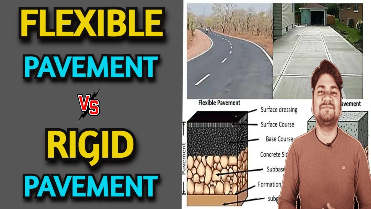 Flexible Pavement vs Rigid Pavement | Learning Civil Technology