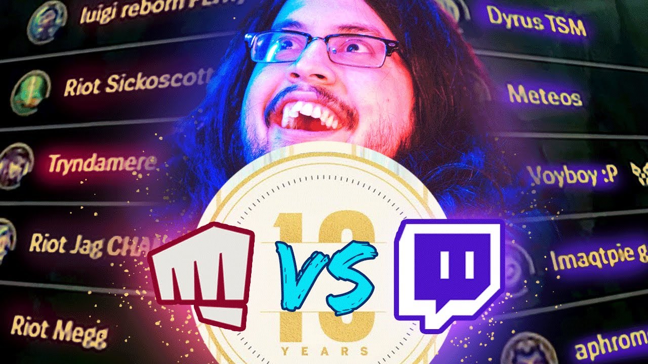 IMAQTPIE VERSUS RIOT TRYNDAMERE! #LEAGUE10