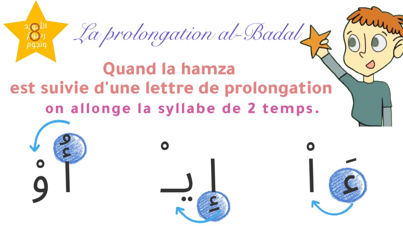 (8) La prolongation al-Badal - TAJWID en fran&ccedil;ais