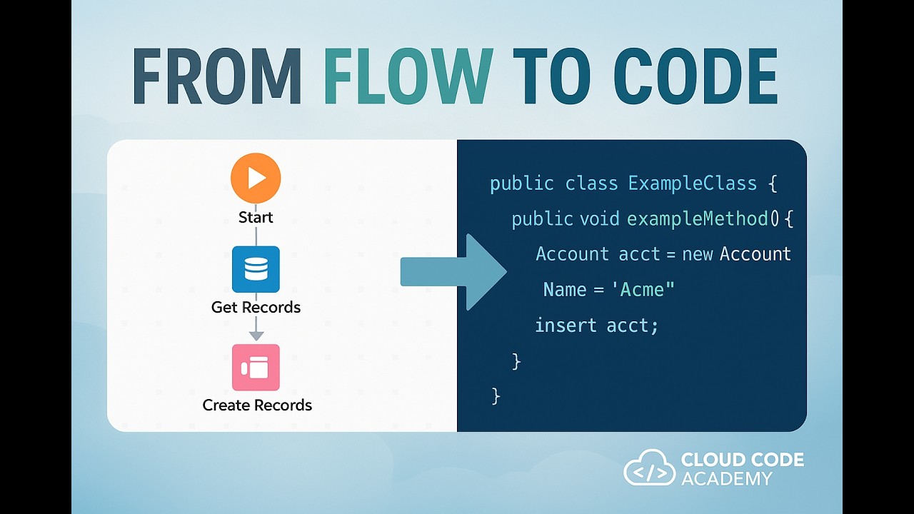 Learn Salesforce Development Faster Using Your Flow Skills