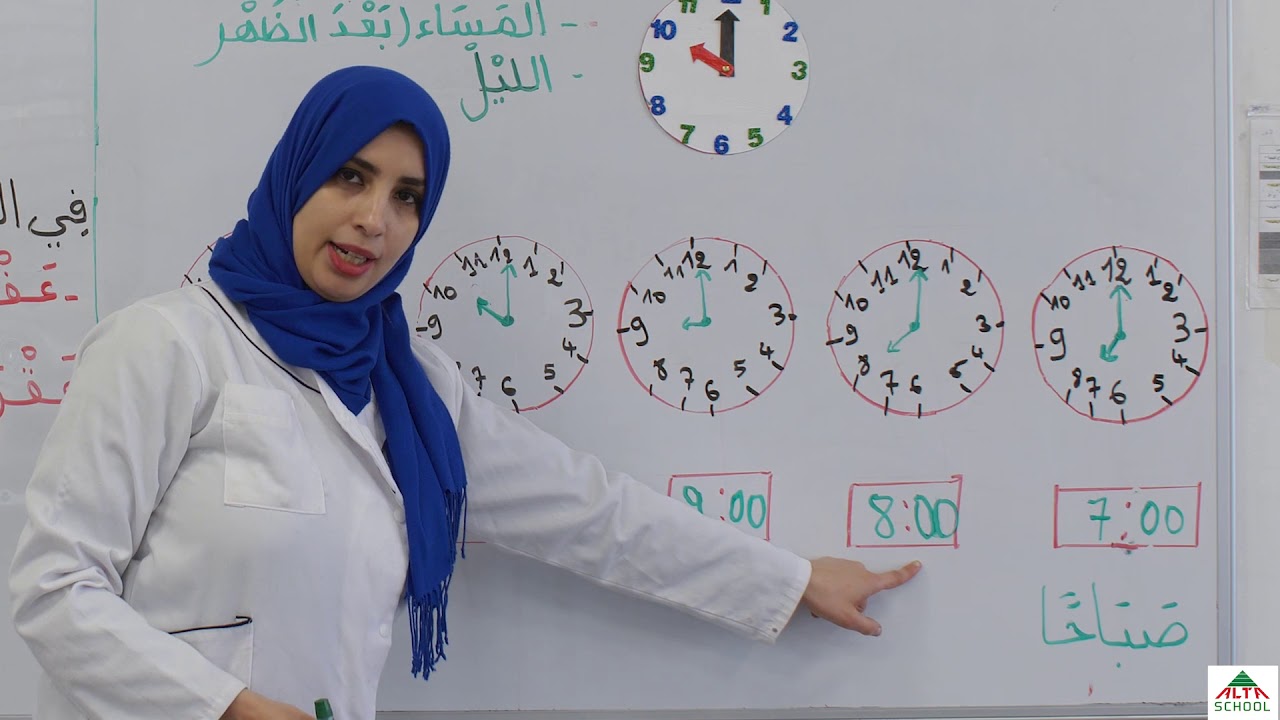 استاذة حميدة-  السنة الاولى ابتدائي - رياضيات قراءة الساعة
