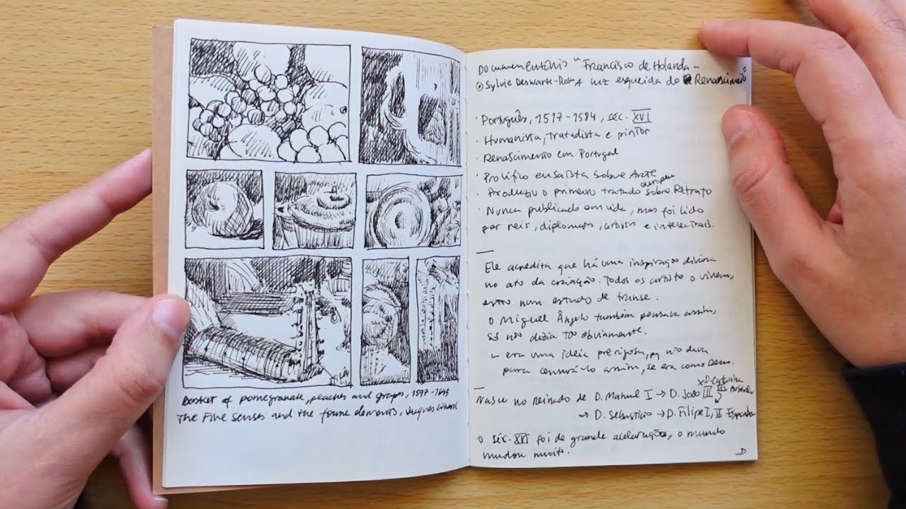 Sketchbook Tour | August - November 2024