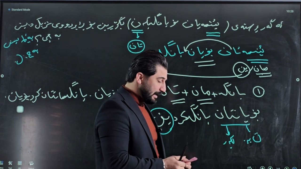 شیكاری دوو پرسیاری گرنگی كوردی  بۆ پۆلی 12 (م.هەردی محمد) #foryou #education #poli12 
