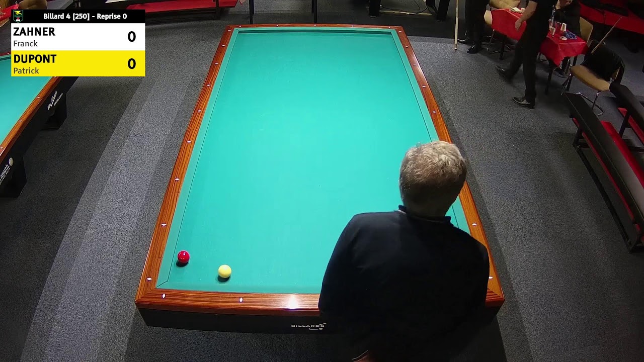 MASTERS 1 BANDE