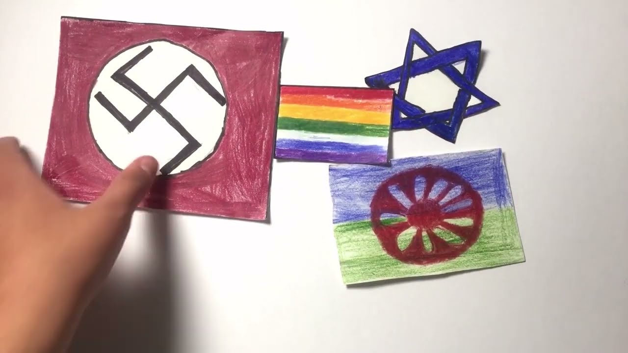 Schule ohne Rassismus - Schule mit Courage