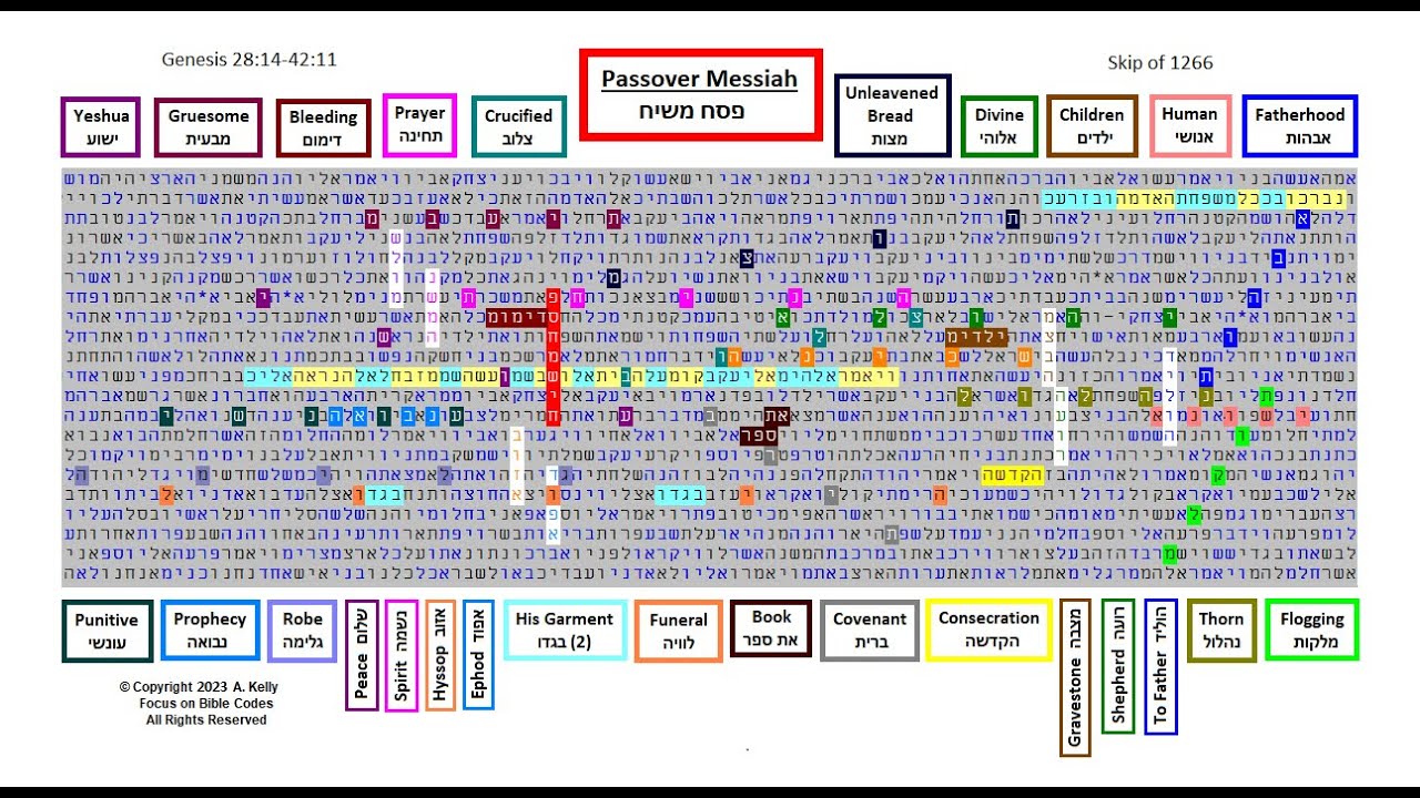Passover Messiah - Hebrew Torah Bible Code