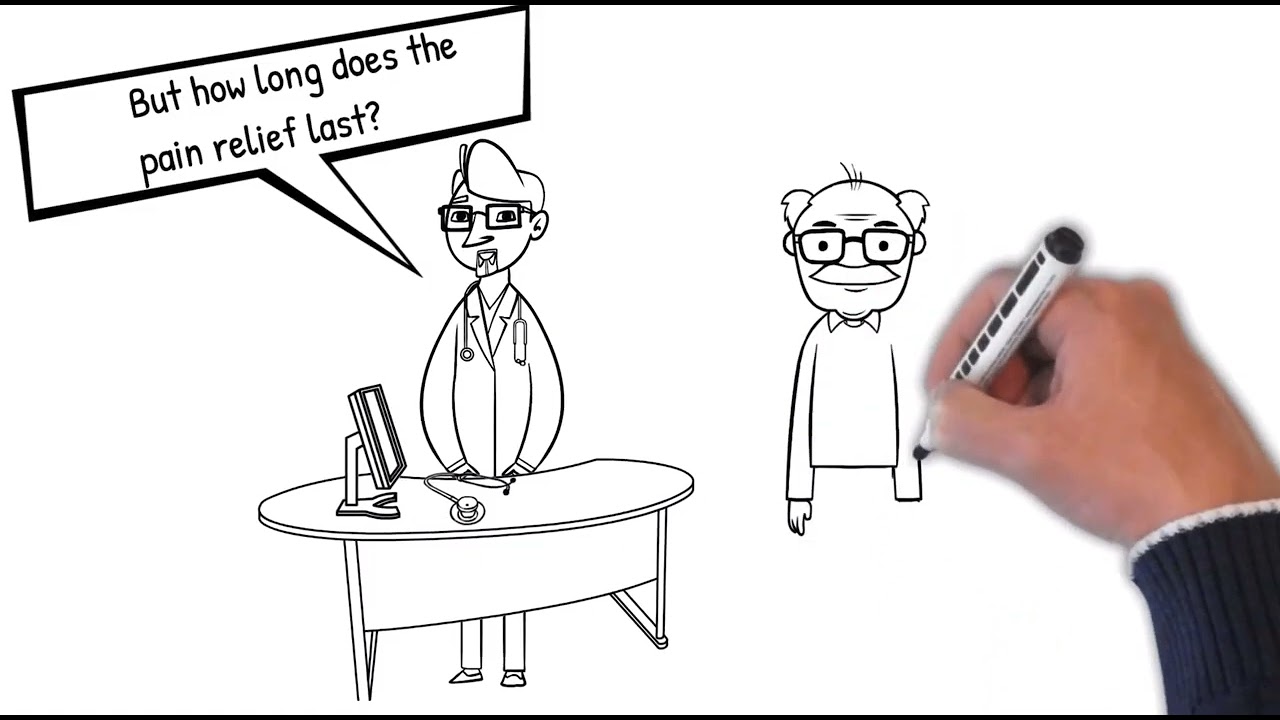 NeuroMed Video