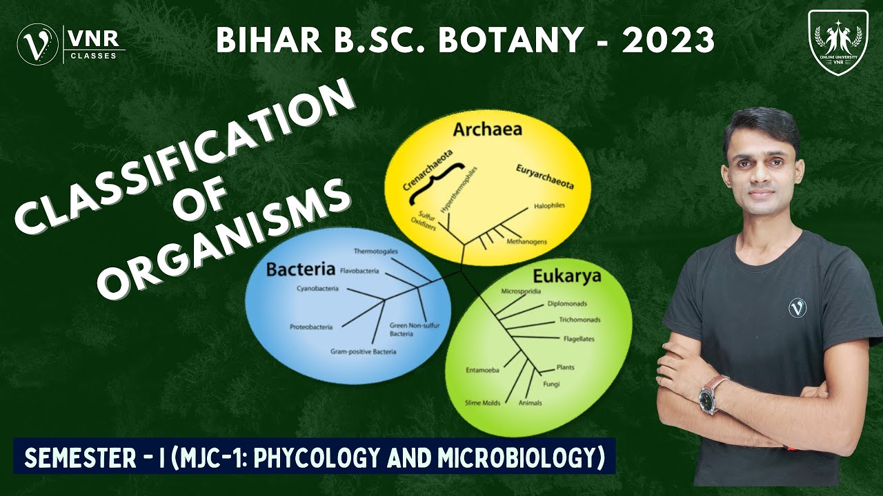 (2) CLASSIFICATION OF ORGANISMS ||BIHAR B.Sc. BOTANY 2023 || SEMESTER - I, BOTANY SYLLABUS