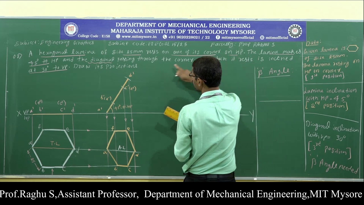 1st EGDL- 18EGDL15 -Module 2-Session- 12 -Prof RS
