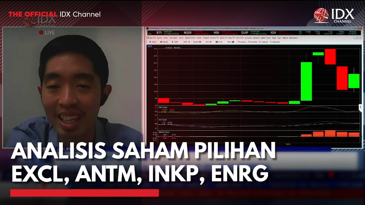Analisis Saham Pilihan EXCL, ANTM, INKP, ENRG | 2ND SESSION CLOSING