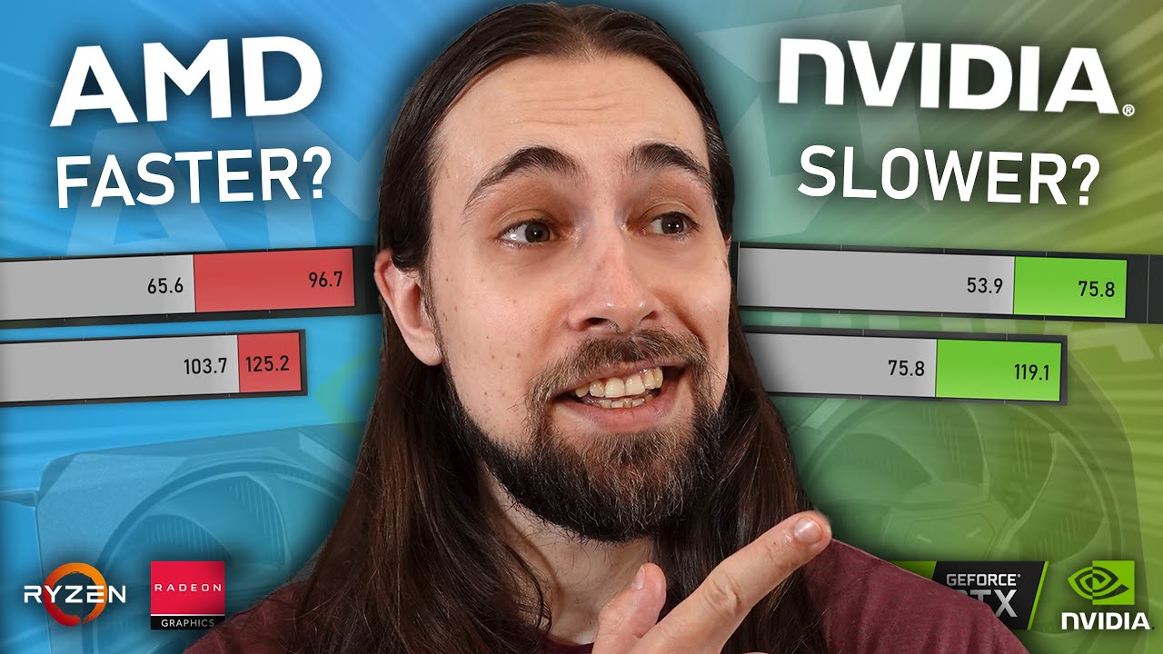 Are AMD GPUs REALLY faster with slower CPUs? NVIDIA Driver's Overhead Benchmarked