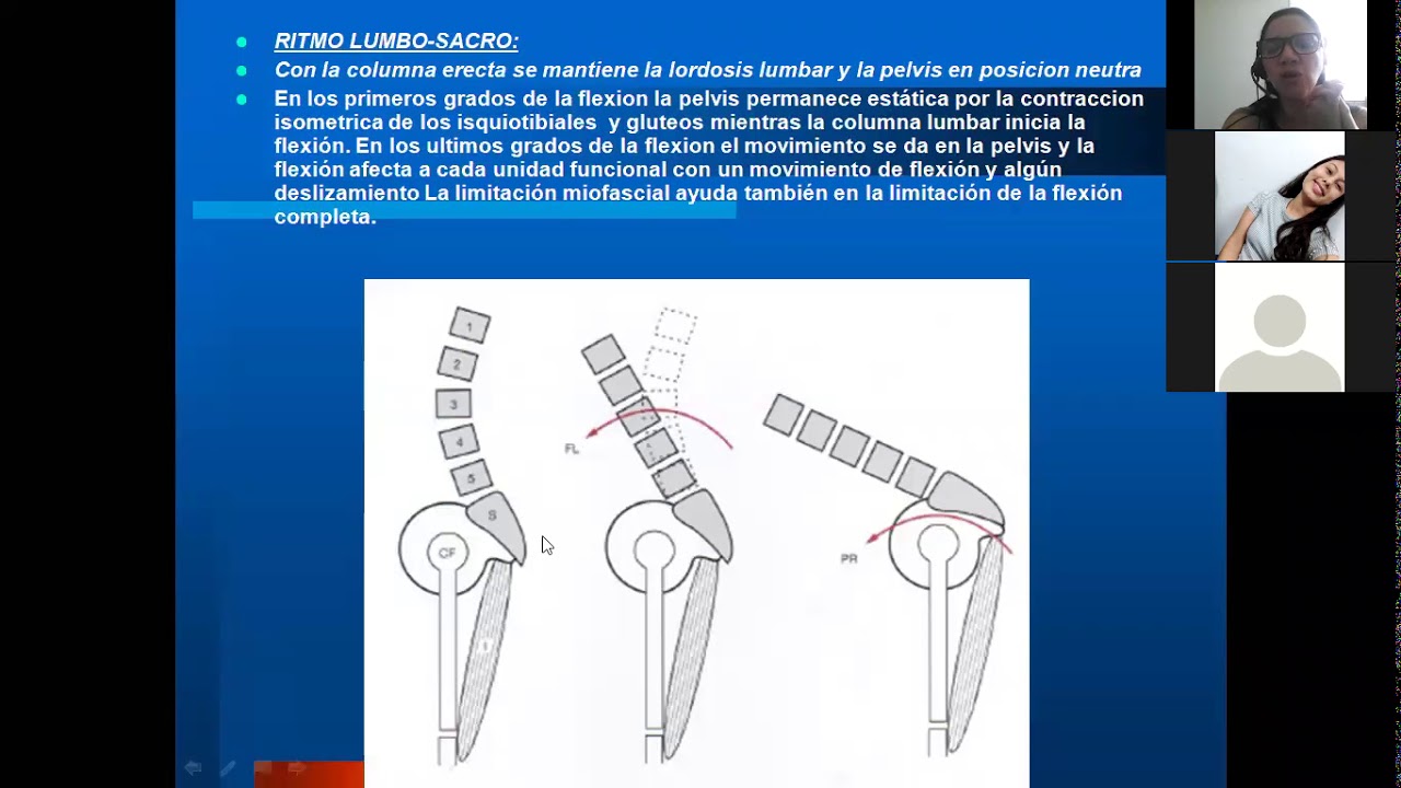 Biomecánica y análisis de movimiento: Ritmo lumbopelvico