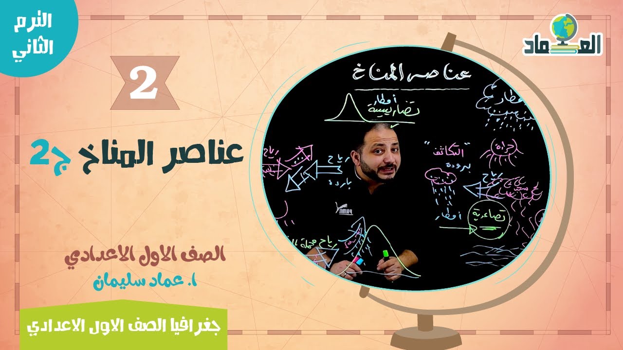 عناصر المناخ ج2 - الدرس الاول - الصف الاول الاعدادي